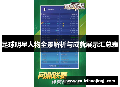 足球明星人物全景解析与成就展示汇总表